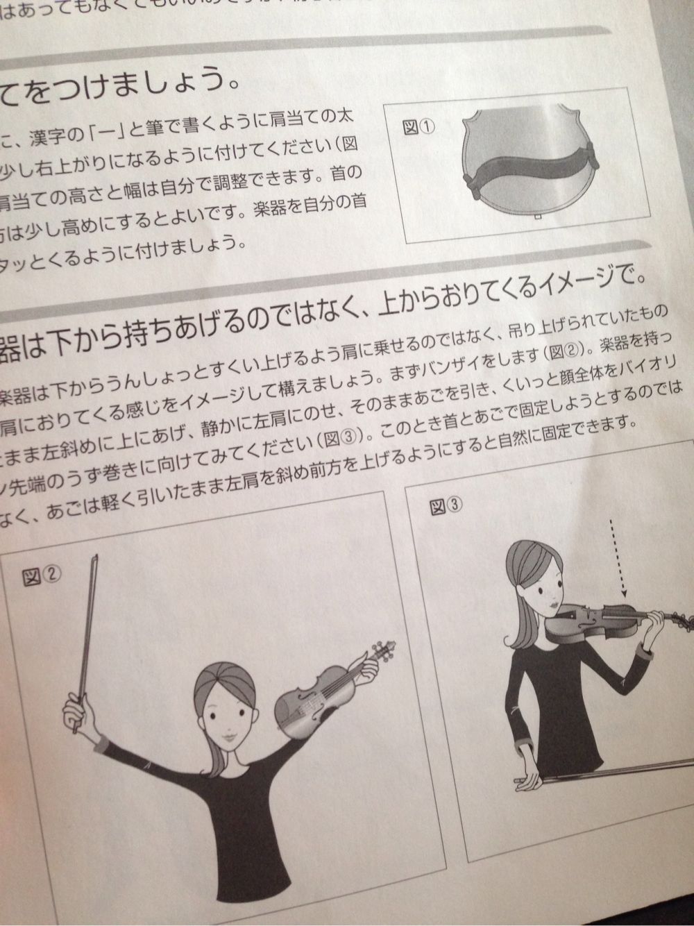 『奏法と基礎知識が分かる 基本の基本シリーズ バイオリン』7ページ